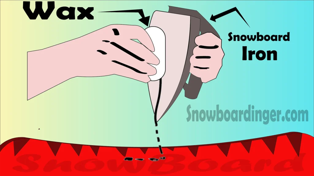 how to wax a snowboard